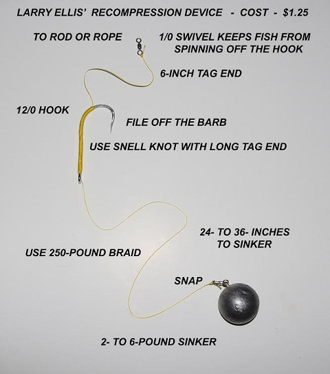 Saltwater Fishing - Rockfish Recompression Devices Part III