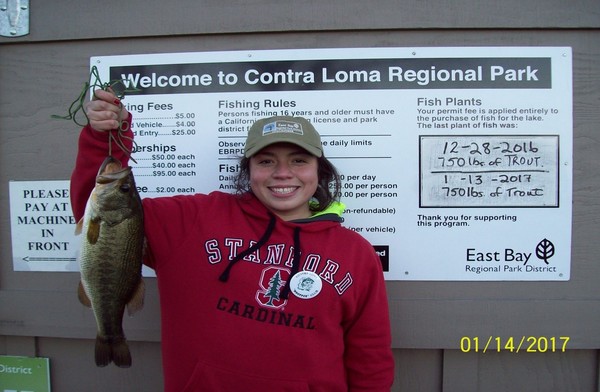 District Fishing Reports