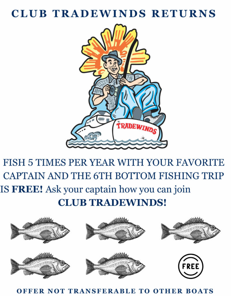 No More Wishin’ it’s time to go Fishin! 