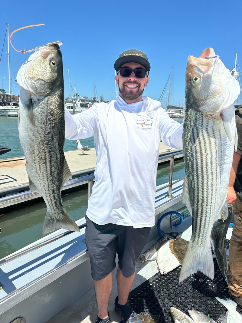 Fish Emeryville's Scores for 6/28/2024 :