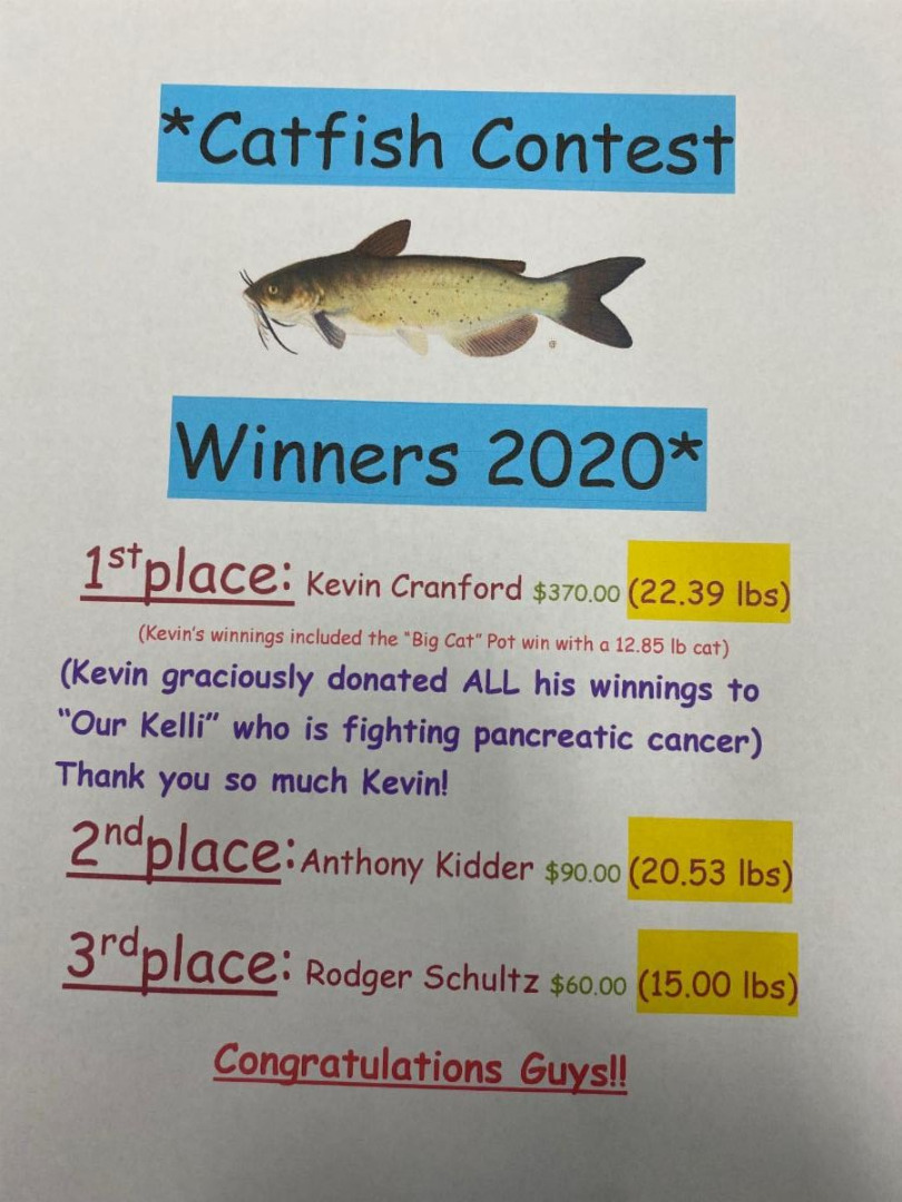 Glory Hole Sports annual Catfish Contest Winners!