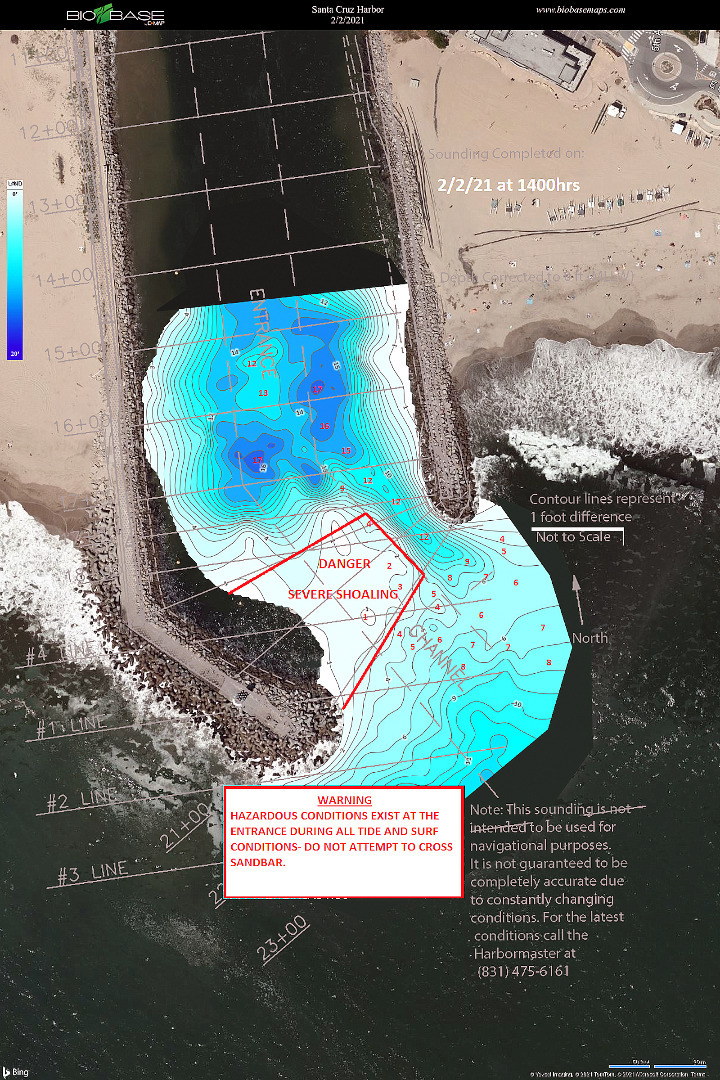 Weather And Sea Conditions Continued to be The Dominating Factor This Week