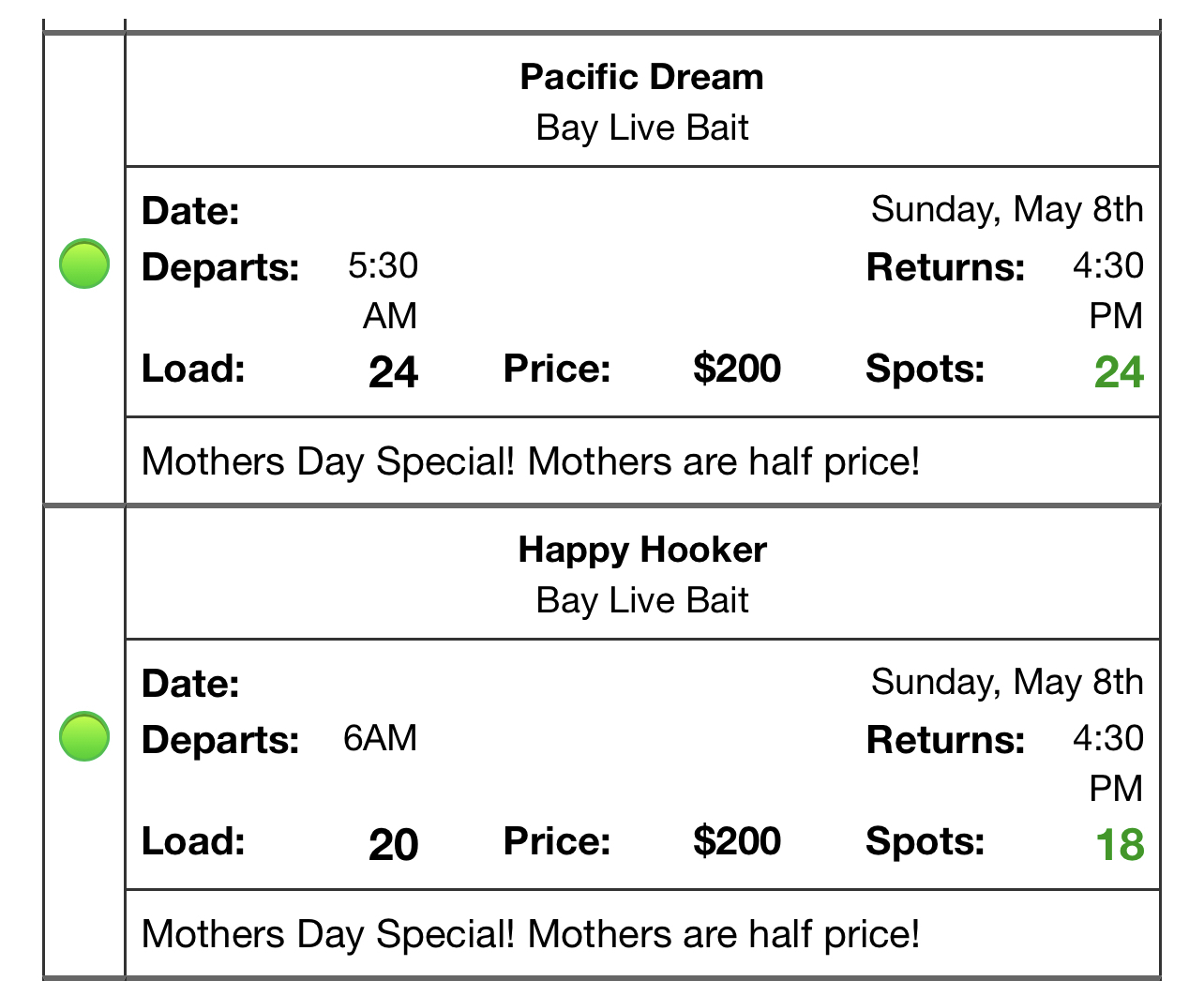 Mother’s Day special!
