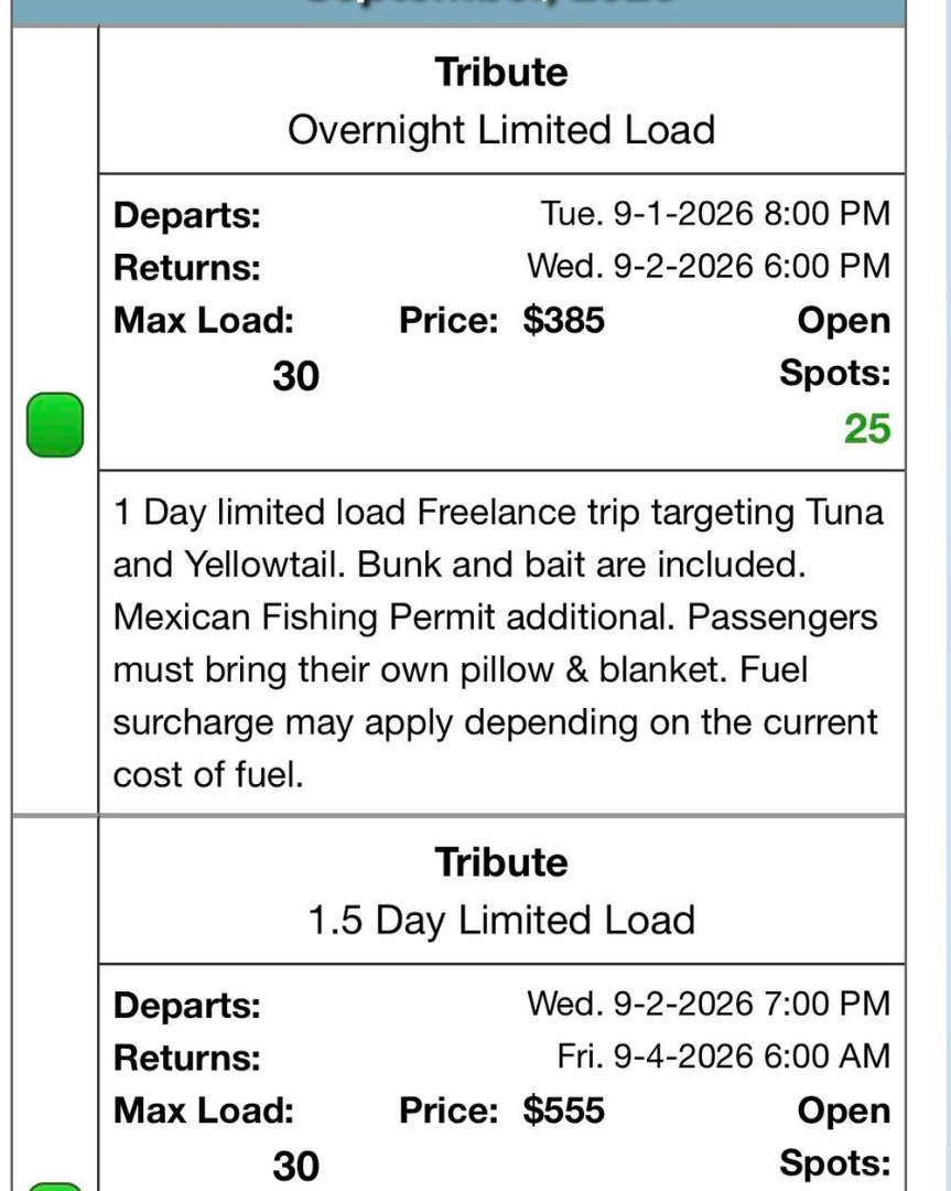 fish report - Overnight trip on the 1st with plenty of room available